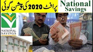 National Savings of Pakistan Profit Rates Predictions 2020