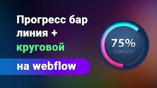 Прогресс бар на webflow — круговой и линией, простая анимация, обучение вебфлоу