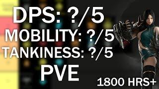 LOST ARK PVE Tier List 2022 coming from an 1800+ HOUR VETERAN