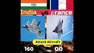 India vs France Air Force Power #army #india #france #europe #world #shorts #trending #airforce #top