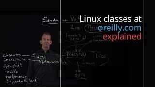 How to learn Linux using live classes and recorded classes at O'reilly / Safaribooks Online