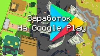 Сколько я ЗАРАБОТАЛ на Google Play. Опыт публикации ИГРЫ и её ПРОДВИЖЕНИЯ