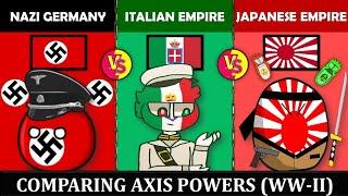 Nazi Germany vs Italian Empire vs Japanese Empire-Empire Comparison