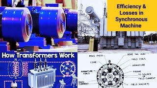 Efficiency and losses in Synchronous Machine