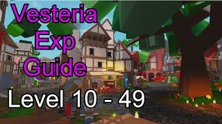 VESTERIA EXP GUIDE (2020)