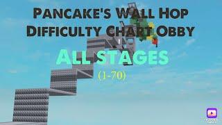 Pancake’s Wall Hop Difficulty Chart Obby || All Stages (1-70) || BEATEN ON MOBILE! || (ROBLOX Obby)