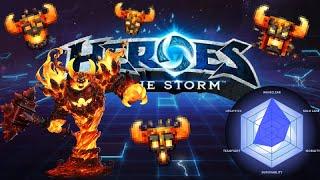 Heroes of the Storm Beginner's Guide - Ragnaros