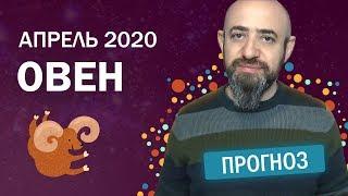 Гороскоп Овен Апрель 2020 год/Ведическая астрология