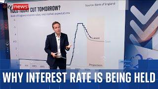 Bank of England hold interest rates, but why? | Ed Conway analysis