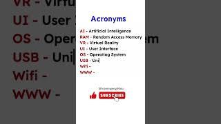 Quick Tech Lesson: Acronyms and Their Full Forms!  #english #technology #acronyms #techacronyms