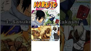 Which your favourite anime  #naruto #hashirama #anime #kakashi #narutoshippuden #sasuke #hokage