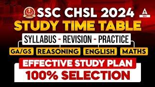 SSC CHSL Syllabus 2024 | SSC CHSL Complete Study Plan & Strategy By Sahil Madaan