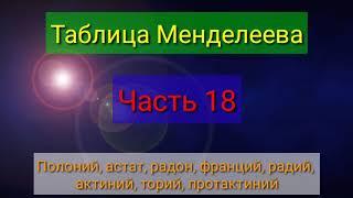 Таблица Менделеева. Часть 18. Полоний, астат, радон, франций, радий, актиний, торий, протактиний