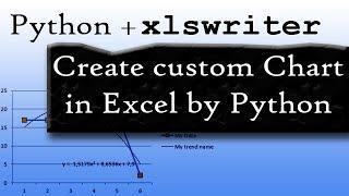 Build Excel Chart with Python by XLSXWRITER. Full Explanation and Example