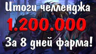 How I farmed 1.200.000 gold in 8 days / results of the challenge: World Of Warcraft