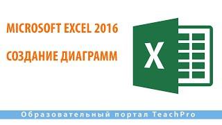 Изучаем Microsoft Excel 2016 |  Создание диаграмм