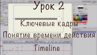 Урок 2 - Anime Studio Pro (Moho Pro): Ключевые кадры, Время действия, Таймлайн, Интерполяция