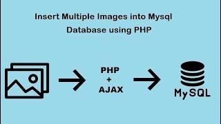 Insert Multiple Images into Mysql Database using PHP Ajax