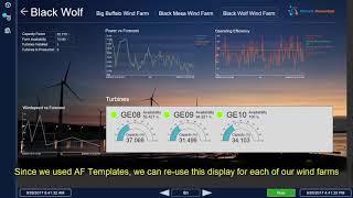 OSIsoft PI Vision Demo: Wind Generation