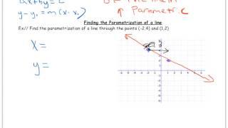 Finding the Parametrization of a Line