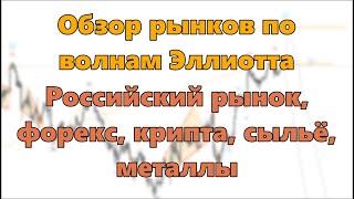 Обзор рынков по волнам Эллиотта. Российский рынок, форекс, крипта, сырьё, металлы