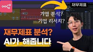 재무제표 몰라도 OK! n8n으로 AI 금융 애널리스트 만들기! (기업 분석 자동화)