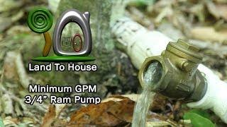 Minimum GPM 3/4" Ram Pump