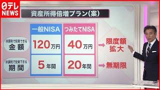 【解説】話題の「NISA」が変わる…そもそもどんな“得”があるの？  政府の「資産所得倍増プラン」とは『知りたいッ！』