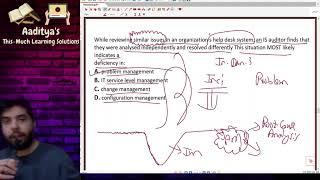 CISA Exam - Domain 4 Question on Problem Management