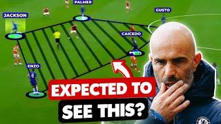 DID MARESCA GET IT WRONG? || Enzo Maresca ahead of Liverpool Tactical analysis