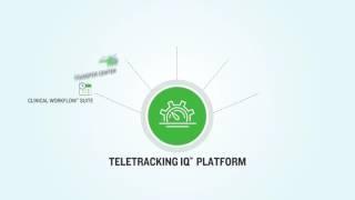 TeleTracking IQ Platform