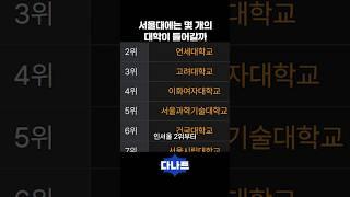 서울대에는 몇 개의 대학이 들어갈까