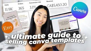 How to Sell Canva Templates on Etsy in 2025 beginner's quick start guide for making Canva templates
