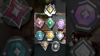 3 Tips for EVERY Rank In VALORANT