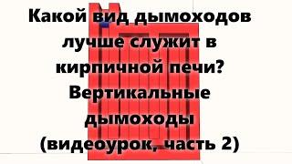 Дымоходы для печей: какой дымоход лучше применить для кладки печи своими руками? Видеоурок, часть 2.