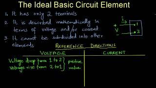 Ideal Basic Circuit Element (107)