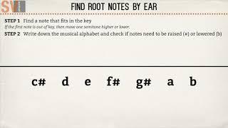 A way to find root notes by ear