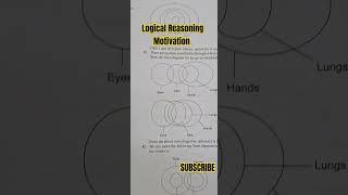 LR Concepts #motivation #shortsfeed #shortsviral #iim #mba #ytshorts #lrdi #viral