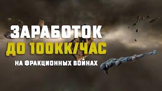 FW EVE Online. Полуафк заработок до 100кк isc в час.  ГАЙД НЕАКТУАЛЕН ПОСЛЕ ОБНОВЛЕНИЯ