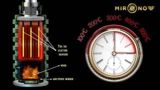 Mironoff M4 Turbo | The ultimate bath stove