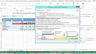 МК 01 Сводные таблицы Excel 05 Секреты форматирования сводных таблиц