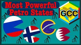 Most Powerful Petro States: Gulf States (GCC) vs. The World