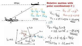 Dynamics 02_17 Relative Motion with Polar coordinate Problem Solution Kinematics of Particles