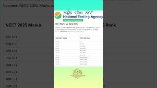 NEET 2025 Marks vs Rank  | Official Data by NTA | Must Watch for All Aspirants!