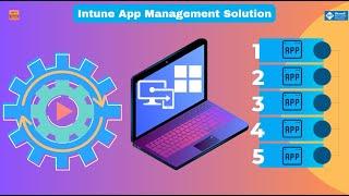 Patch My PC Intune App Management Solution - Complete Review