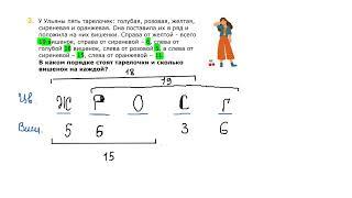 Разбор задач XI олимпиады по математике. 2 тур. 4 класс