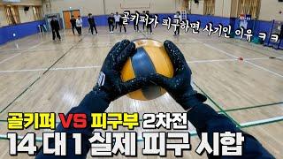 Dodgeball match between goalkeeper and dodgeball team