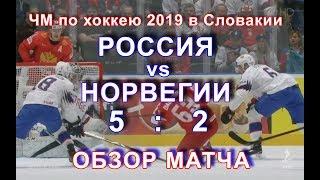 Матч Россия Норвегия 5 2 ЧМ 2019 Братислава Словакия