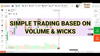 Simple Trading Based on Volume and Wick