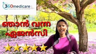 കണ്ണുമടച്ചു വിശ്വസിക്കാം Agency review ….